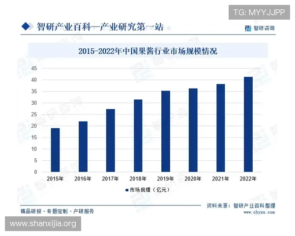 九游老总的行业洞察与未来趋势预测为投资者和从业者提供前瞻性发展建议与决策依据 九游老总的行业洞察与未来趋势预测为投资者和从业者提供前瞻性发展建议与决策依据